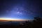 Milky way galaxy before morning sunrise at Doi inthanon Chiang mai, Thailand. Long exposure photograph. With grain