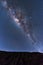 Milky Way landscape Clearly. Milky way above Summit of Rinjani mountain on night sky. Lombok island, Indonesia