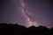 Milky Way over Glacier national park
