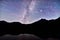 Milky Way over mountain lake in Styria