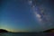 Milky way over the sea in kargi beach near Datca