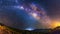 The Milky Way in panorama