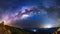The Milky Way in panorama