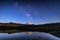 Milky way rising over Fuji mountain at Saiko lake in Japan