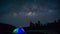 Milky-way and stars across the night sky with tent at the foreground.