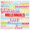 Millennials Word Cloud Social Concept collage background