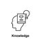 Mind, Book, lightbulb icon. Element of creative thinkin icon witn name. Thin line icon for website design and development, app