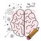The mind brain pencil idea creativity intelligence collaboration outline