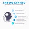 Mind, Creative, thinking, idea, brainstorming Infographics Template for Website and Presentation. GLyph Gray icon with Blue