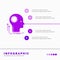 Mind, Creative, thinking, idea, brainstorming Infographics Template for Website and Presentation. GLyph Purple icon infographic