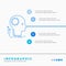 Mind, Creative, thinking, idea, brainstorming Infographics Template for Website and Presentation. Line Blue icon infographic style