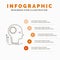 Mind, Creative, thinking, idea, brainstorming Infographics Template for Website and Presentation. Line Gray icon with Orange