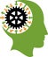 Mind gear logo