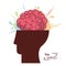 The mind human head brain creativity memory