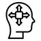 Mind opportunity icon, outline style