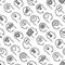 Mind process seamless pattern with thin line icons: intelligence, passion, conflict, innovation, time management, exploration,