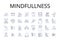 Mindfullness line icons collection. Self-awareness, Introspection, Self-reflection, Inner peace, Presence of mind