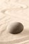 Mindfulness zen meditation stone