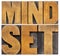 Mindset word abstract typography