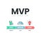 Minimum Viable Products (MVP) and Build-Measure-Learn loops infographic template