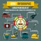 Mining infographic, flat style