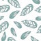 Mint Exotic Tree Seamless Pattern. Tropical Jungle Illustration California Design. Swamp Leaves Modern Pattern.