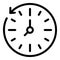 Minute stopwatch icon, outline style