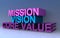 Mission vision core value