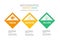 Mission, Vision and Values infographic template and icon. Purpose business strategy concept. Mission symbol illustration. Abstract