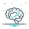 Mix icon for Brain, head and cerebrum