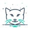 Mix icon for Kitty Cat, cute and kitten