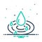 Mix icon for Pure, drop and droplet