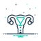 mix icon for Uterus, ovary and womb