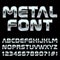 Mmetal style letters and symbols .