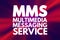 MMS - Multimedia Messaging Service acronym, technology concept background