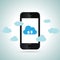 Mobile Cloud Smartphone