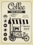 Mobile coffee shop