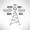 Mobile internet tower infographics. Vector