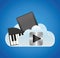 mobile music smartphone cloud piano