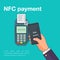 Mobile payments with smartphone. Near field communication payment terminal concept. Online transactions, paypass and NFC