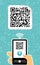 Mobile phone decoder qr code