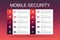 Mobile security Infographic 10 option