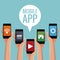 Mobile smartphones app