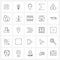 Mobile UI Line Icon Set of 25 Modern Pictograms of error, format, investment, text, formula