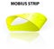 Mobius strip