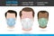 Mockup Surgical Face Breath Mask Medical Protection Respiratory Hygiene