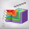 Modern 3d box staircase diagram business.