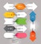 Modern arrow business spiral infographics template.