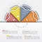Modern business Infographics circle layout. Vector
