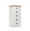 Modern chest of drawers isolated. Furniture for wardrobe room